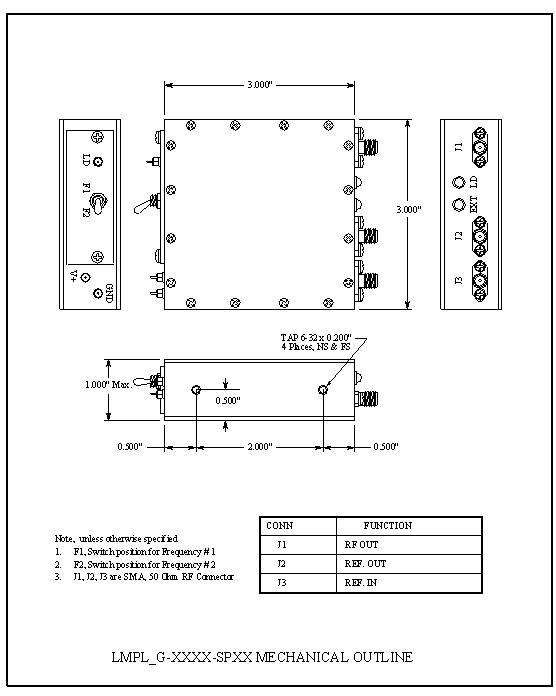 LMPL-GSP Package Information