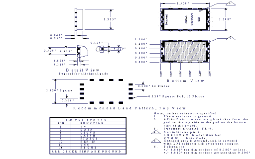 LMPL-S Package Information