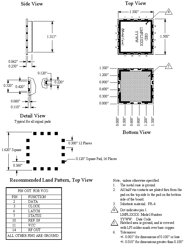 LMPL-S Package Information